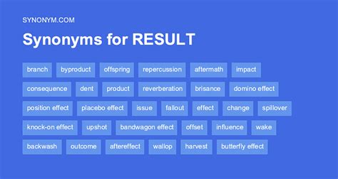 result from synonym